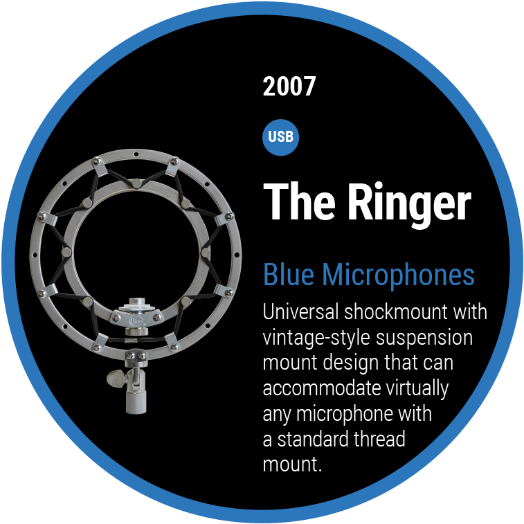 Blue Microphones - The Ringer