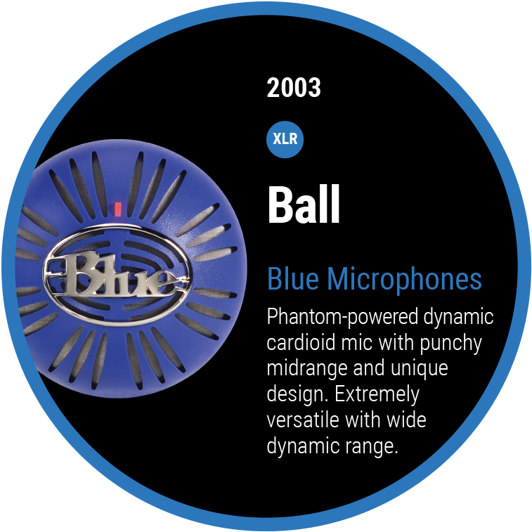 Blue Microphones - Ball