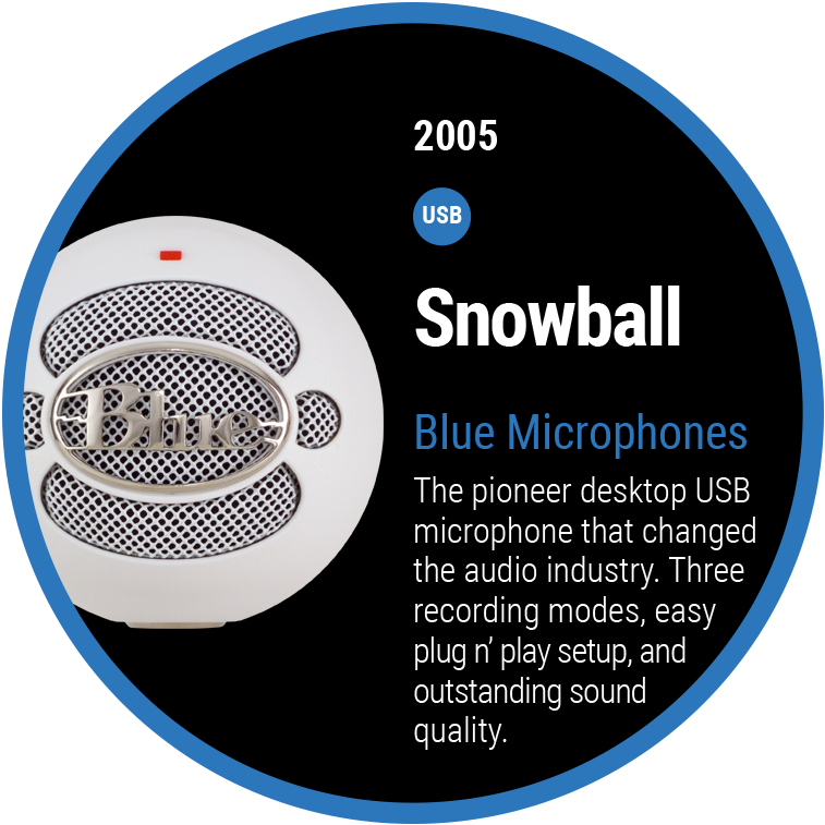 Blue Microphones - Snowball