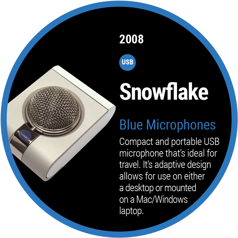 Blue Microphones - Snowflake
