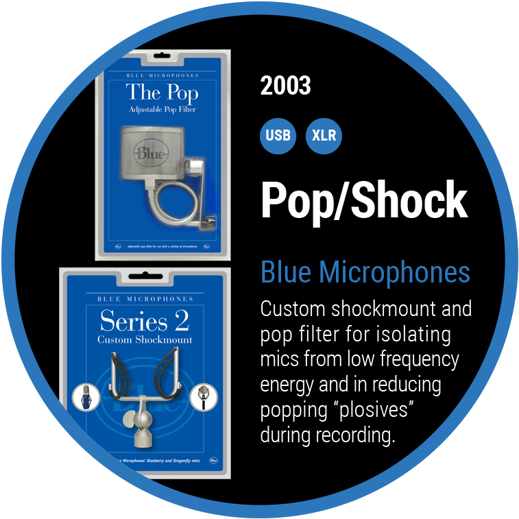 Blue Microphones - Pop/Shock