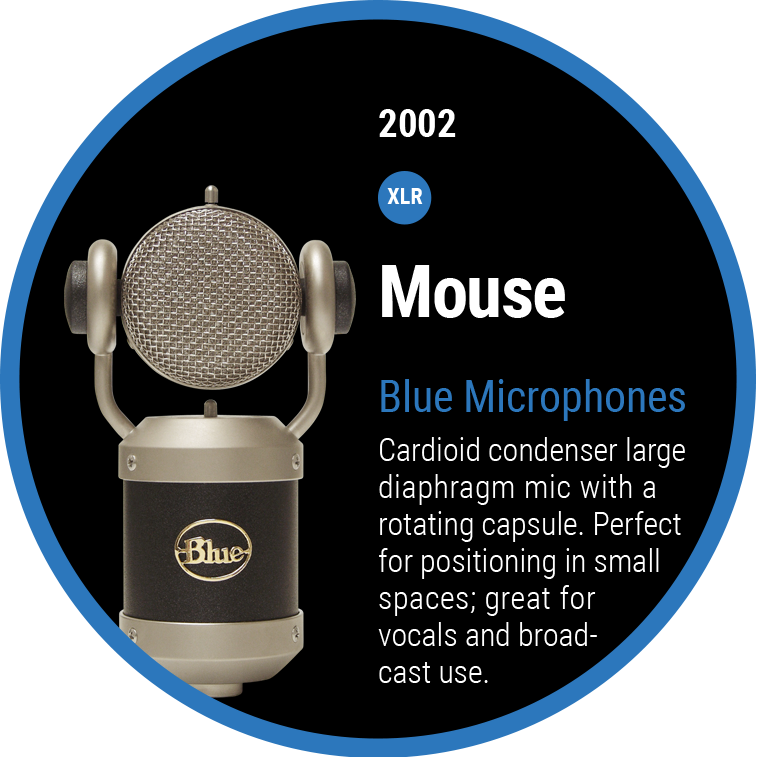 Blue Microphones - Mouse