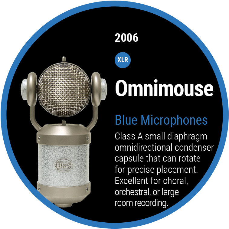 Blue Microphones - Omnimouse