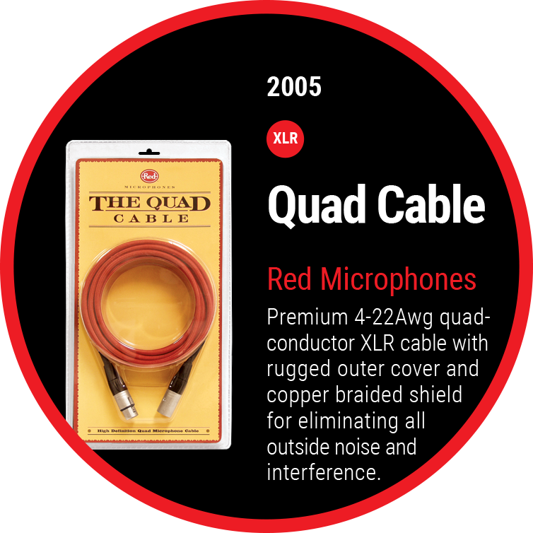 Red Microphones - Quad Cable