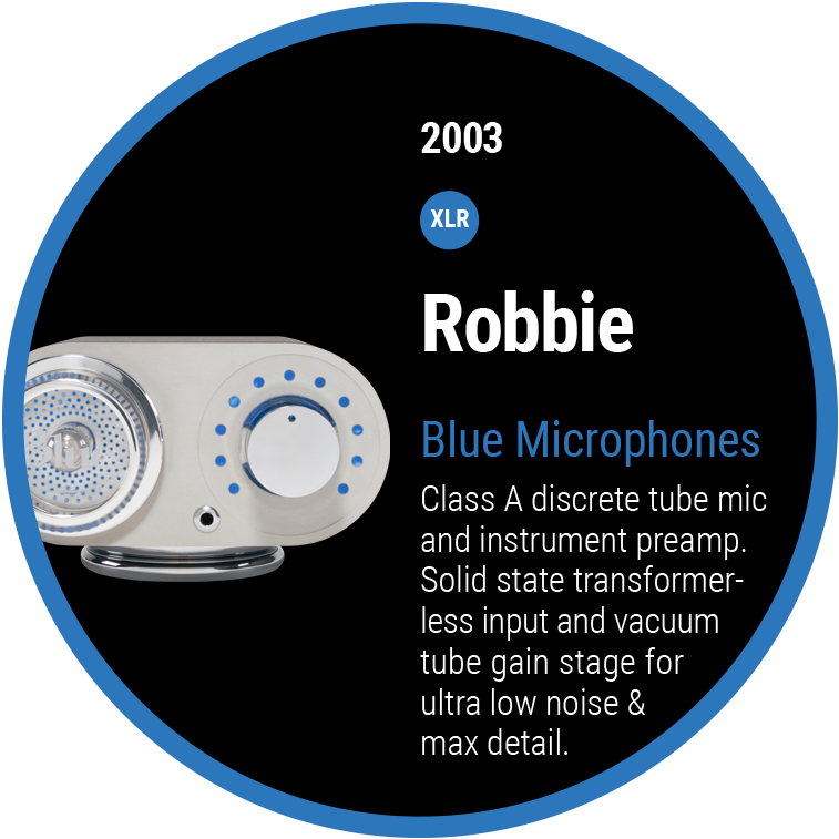 Blue Microphones - Robbie