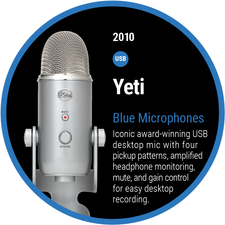 Blue Microphones - Yeti