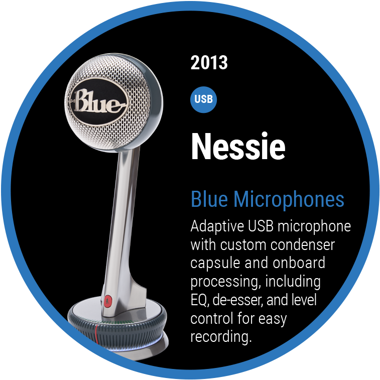 Blue Microphones - Nessie