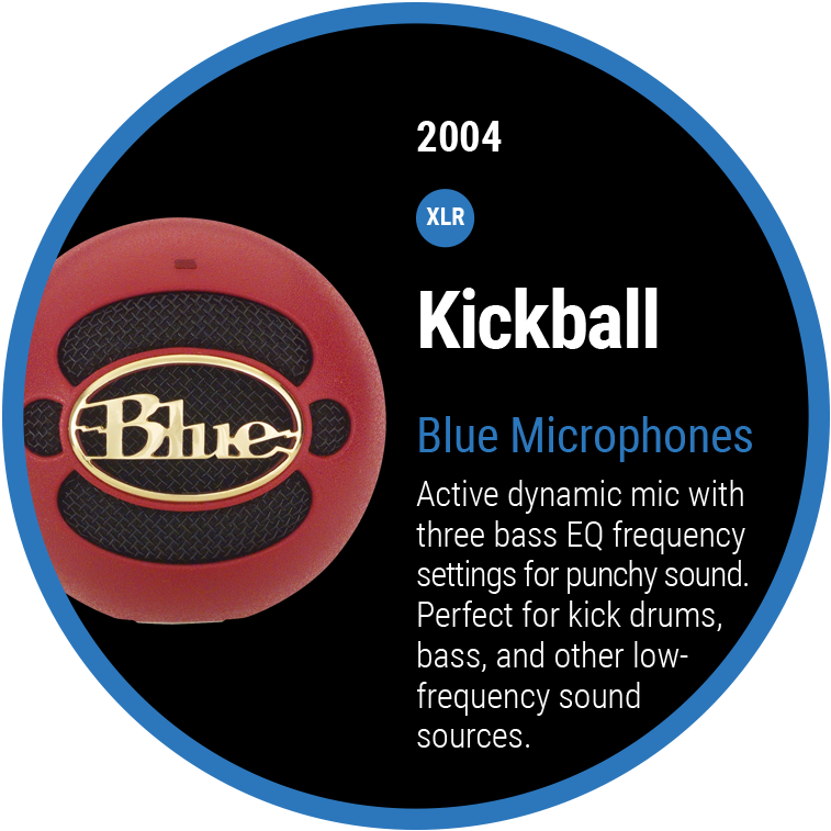 Blue Microphones - Kickball