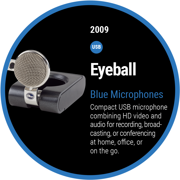 Blue Microphones - Eyeball
