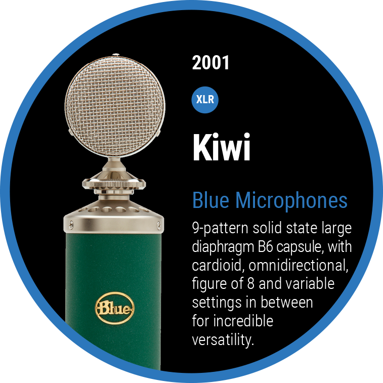 Blue Microphones - Kiwi
