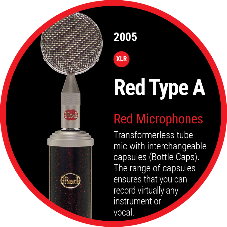 Red Microphones - Red Type A