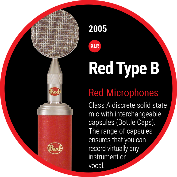 Red Microphones - Red Type B