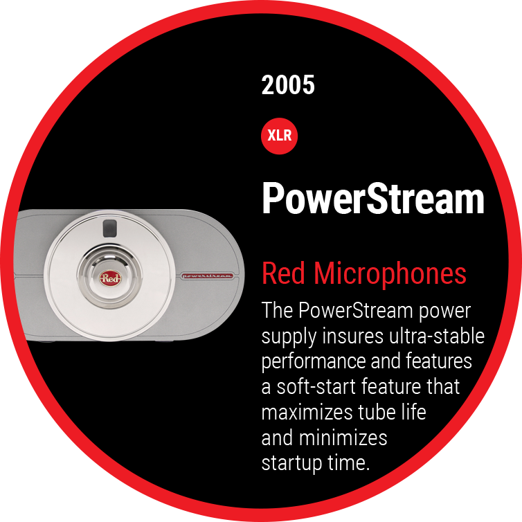 Red Microphones - PowerStream