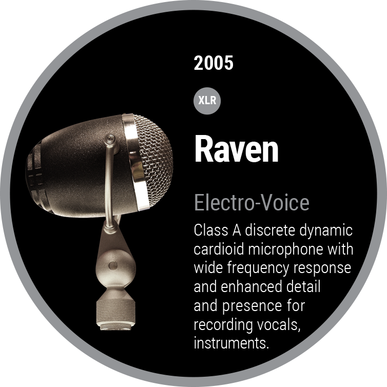 Electro-Voice Microphones - Raven